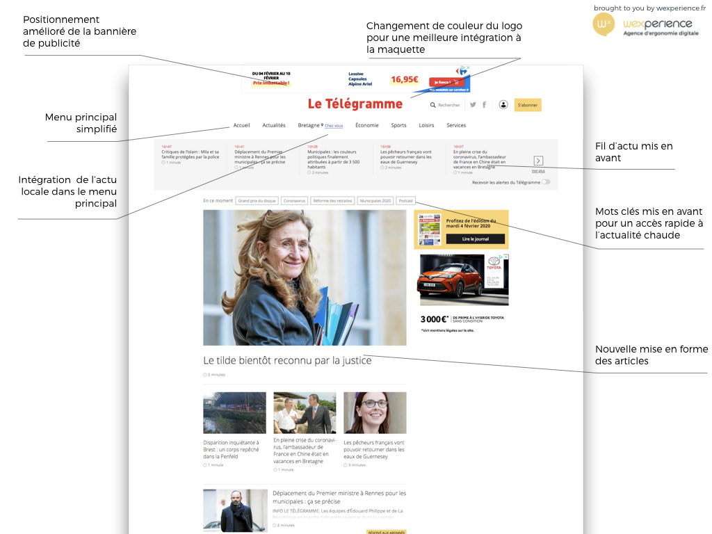 Explications sur le design de la page d'accueil de Letelegramme.fr après sa refonte en 2020