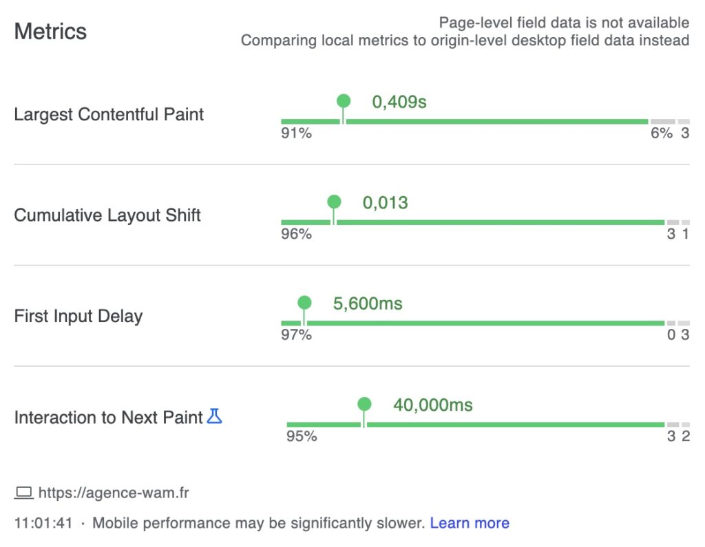 Web Core Vitals de la page d'accueil du site de l'agence WAM référencement
