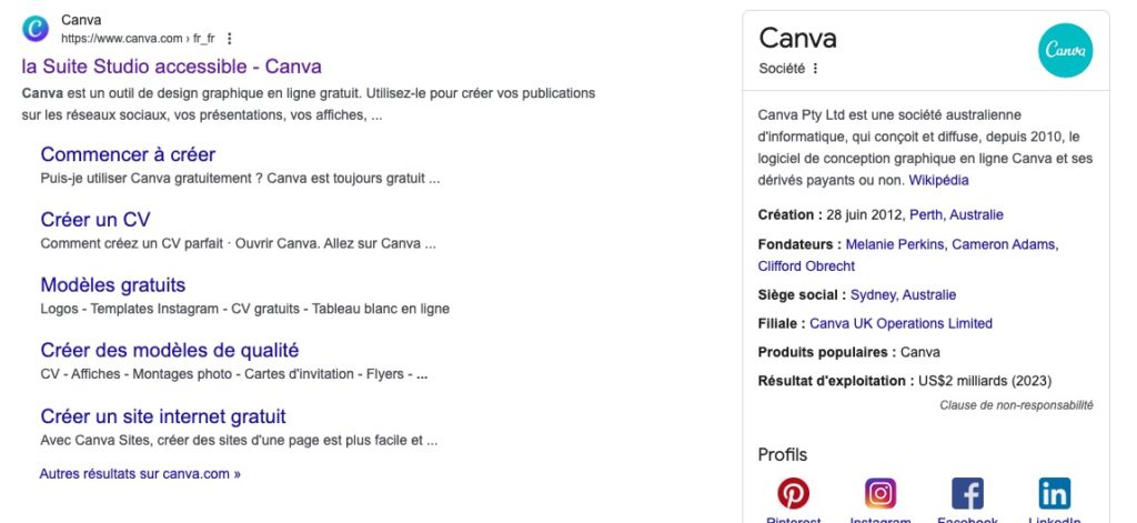 Affichage des différentes entrées vers le site de Canva tel qu'elles sont affichées dans la SERP de Google