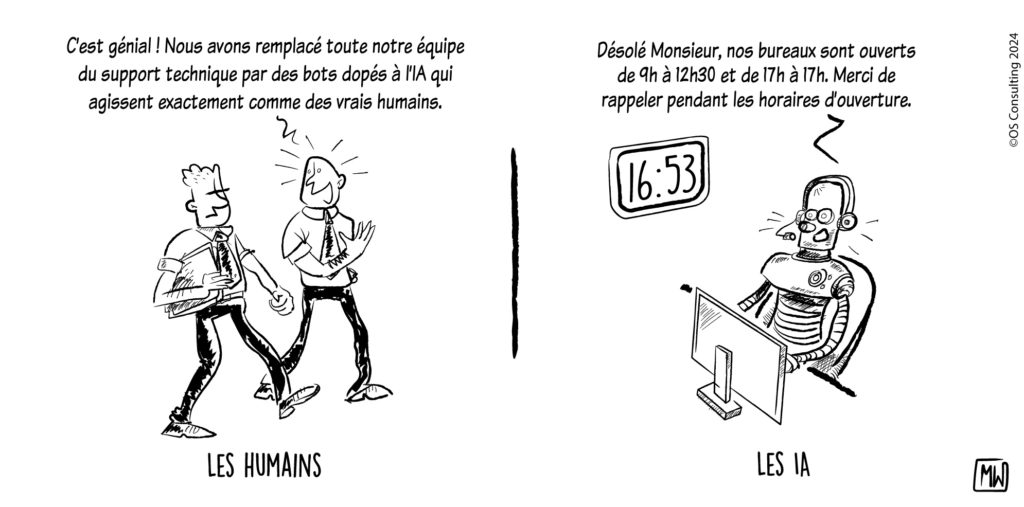 Une bande dessinée humoristique en deux cases. Dans la première case, deux hommes discutent avec enthousiasme à propos de bots d'IA qui remplacent les équipes de support technique et se comportent comme des humains. Dans la seconde case, un robot d'IA assis devant un ordinateur refuse un appel, invoquant des horaires limités, bien qu'il soit supposé être actif en continu.